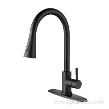 Well Transported Industry Leader Faucet Kitchen 2022